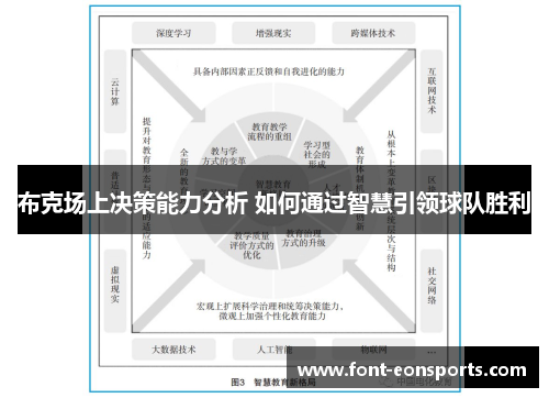 布克场上决策能力分析 如何通过智慧引领球队胜利