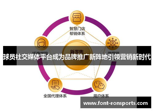 球员社交媒体平台成为品牌推广新阵地引领营销新时代