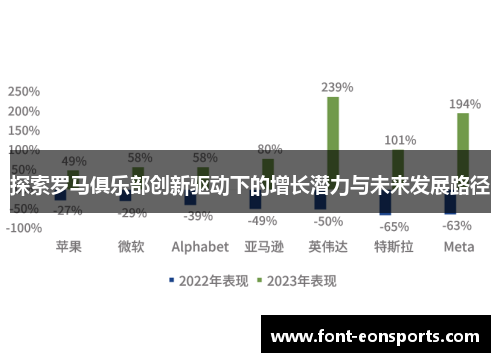 探索罗马俱乐部创新驱动下的增长潜力与未来发展路径
