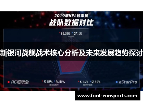 新银河战舰战术核心分析及未来发展趋势探讨