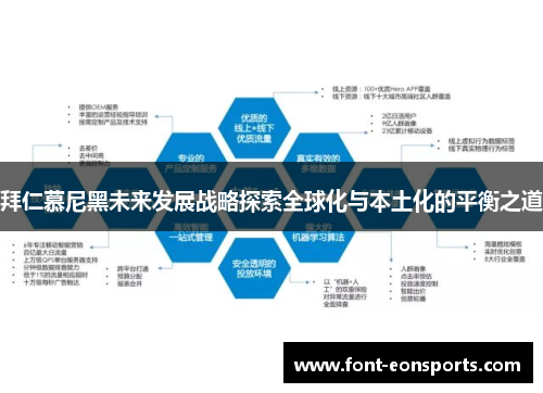 拜仁慕尼黑未来发展战略探索全球化与本土化的平衡之道
