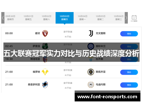 五大联赛冠军实力对比与历史战绩深度分析