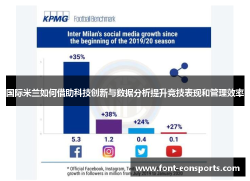 国际米兰如何借助科技创新与数据分析提升竞技表现和管理效率