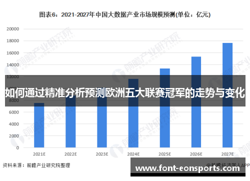 如何通过精准分析预测欧洲五大联赛冠军的走势与变化