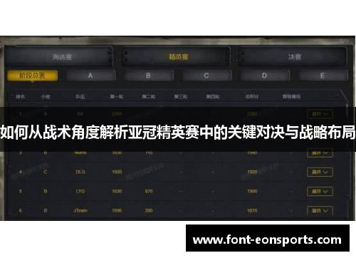 如何从战术角度解析亚冠精英赛中的关键对决与战略布局