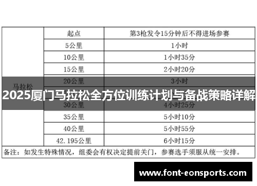 2025厦门马拉松全方位训练计划与备战策略详解