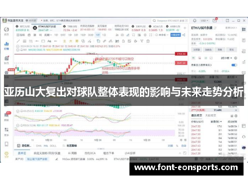 亚历山大复出对球队整体表现的影响与未来走势分析