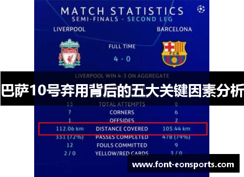 巴萨10号弃用背后的五大关键因素分析