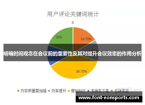 明确时间观念在会议前的重要性及其对提升会议效率的作用分析