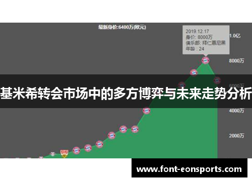 基米希转会市场中的多方博弈与未来走势分析