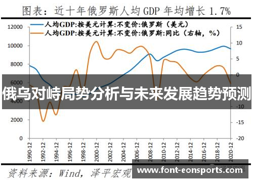 俄乌对峙局势分析与未来发展趋势预测
