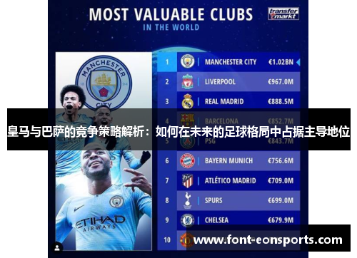 皇马与巴萨的竞争策略解析：如何在未来的足球格局中占据主导地位