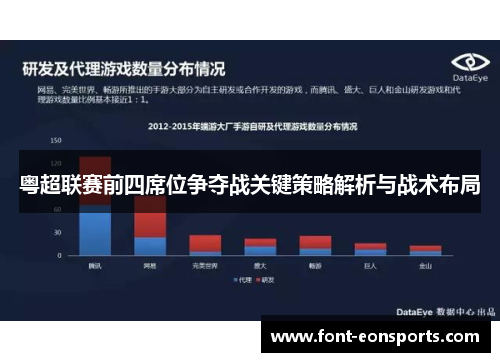 粤超联赛前四席位争夺战关键策略解析与战术布局