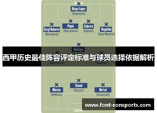西甲历史最佳阵容评定标准与球员选择依据解析