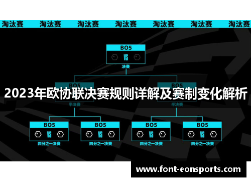 2023年欧协联决赛规则详解及赛制变化解析