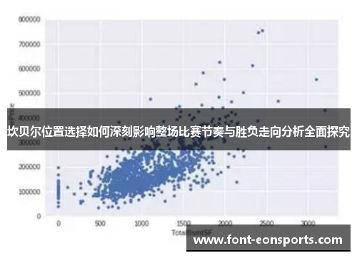 坎贝尔位置选择如何深刻影响整场比赛节奏与胜负走向分析全面探究