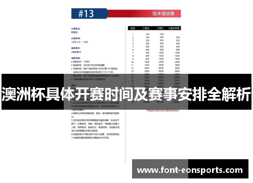 澳洲杯具体开赛时间及赛事安排全解析