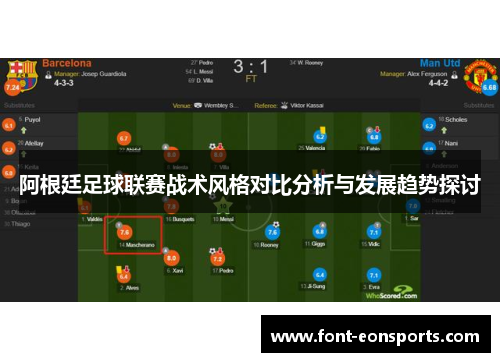 阿根廷足球联赛战术风格对比分析与发展趋势探讨