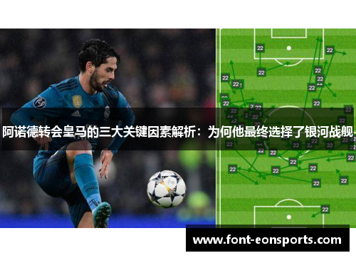 阿诺德转会皇马的三大关键因素解析：为何他最终选择了银河战舰