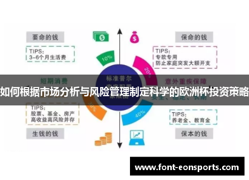 如何根据市场分析与风险管理制定科学的欧洲杯投资策略